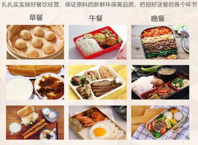 塘廈工廠食堂 專業(yè)蔬菜配送與營養(yǎng)美味快餐服務(wù)